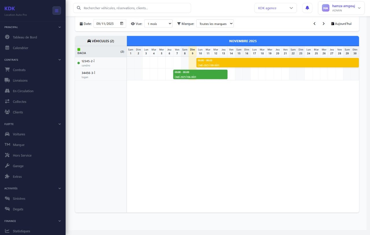 Calendrier intelligent